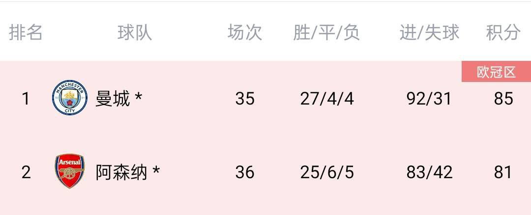 一个标准宿舍